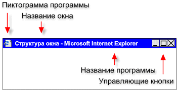 ��������� ����