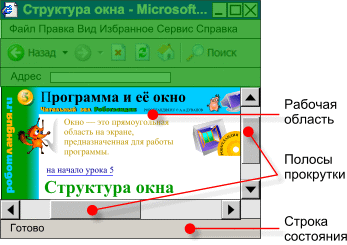 ������� �������, ���������, ������ ���������
