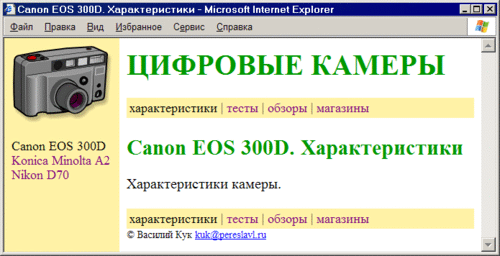 Canon EOS 300D. 