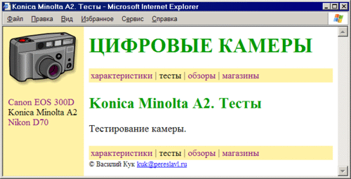 Konica Minolta A2. 