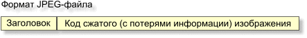     JPEG