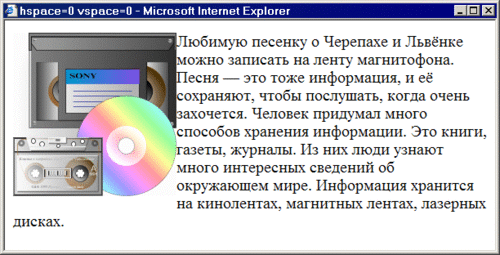 hspace = 0, vspace = 0