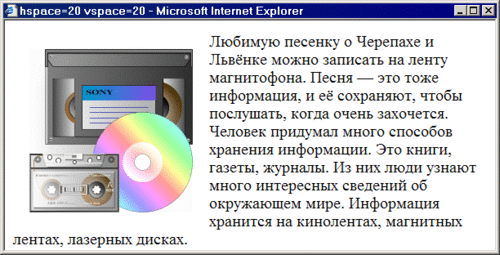 hspace = 20, vspace = 20