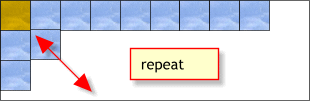 repeat