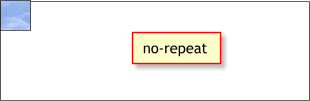 no-repeat