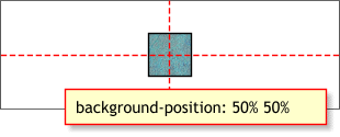 background-position:50% 50%