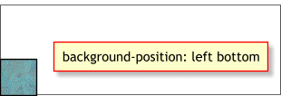 background-position:left bottom