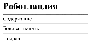  CSS